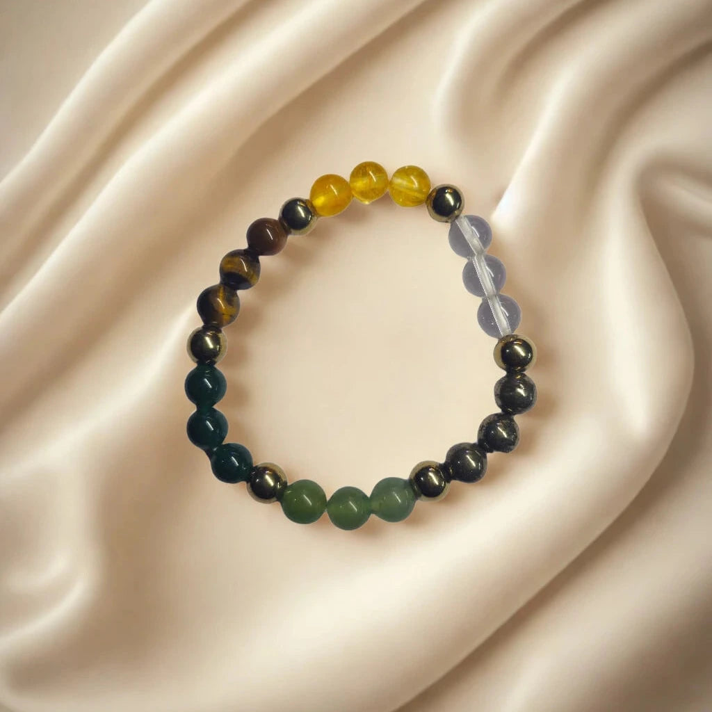 Dhanyog Multi-Crystal Bracelet — Astro Pyrite