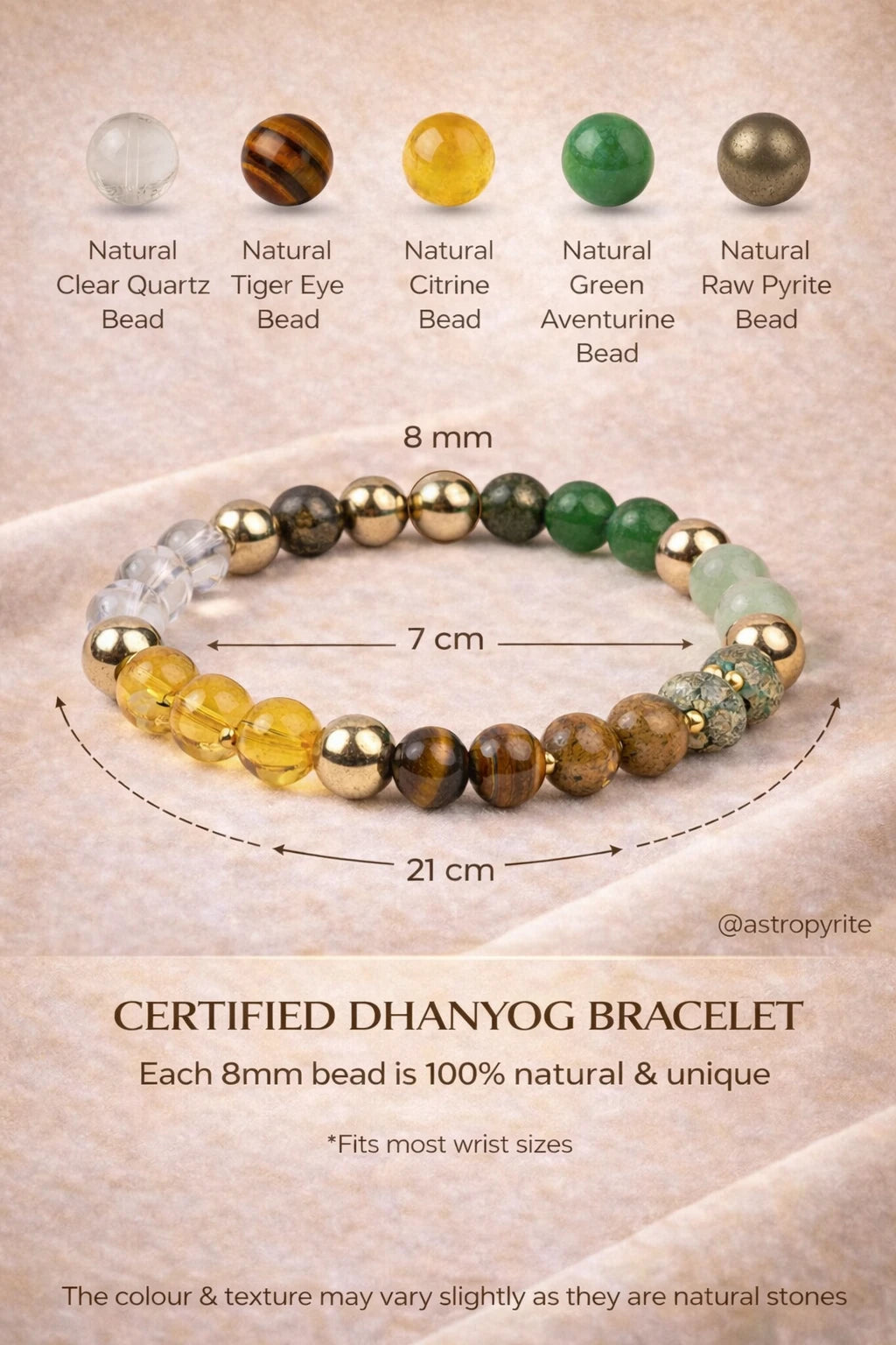 Dhanyog Multi-Crystal Bracelet — Astro Pyrite