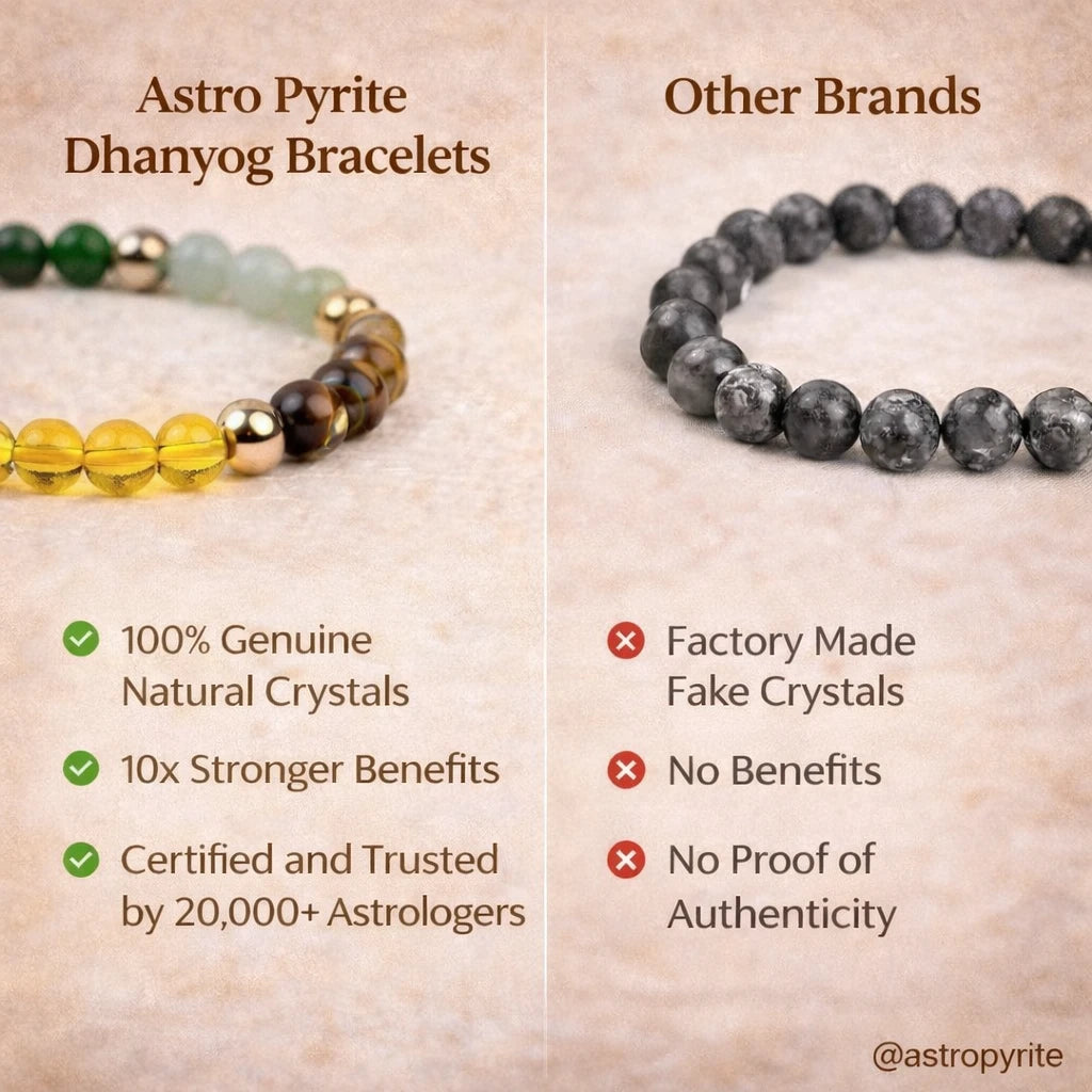Dhanyog Multi-Crystal Bracelet (Lab Certified) + Selenite Plate — Astro Pyrite